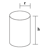 Sylinder med radius r og høyde h.